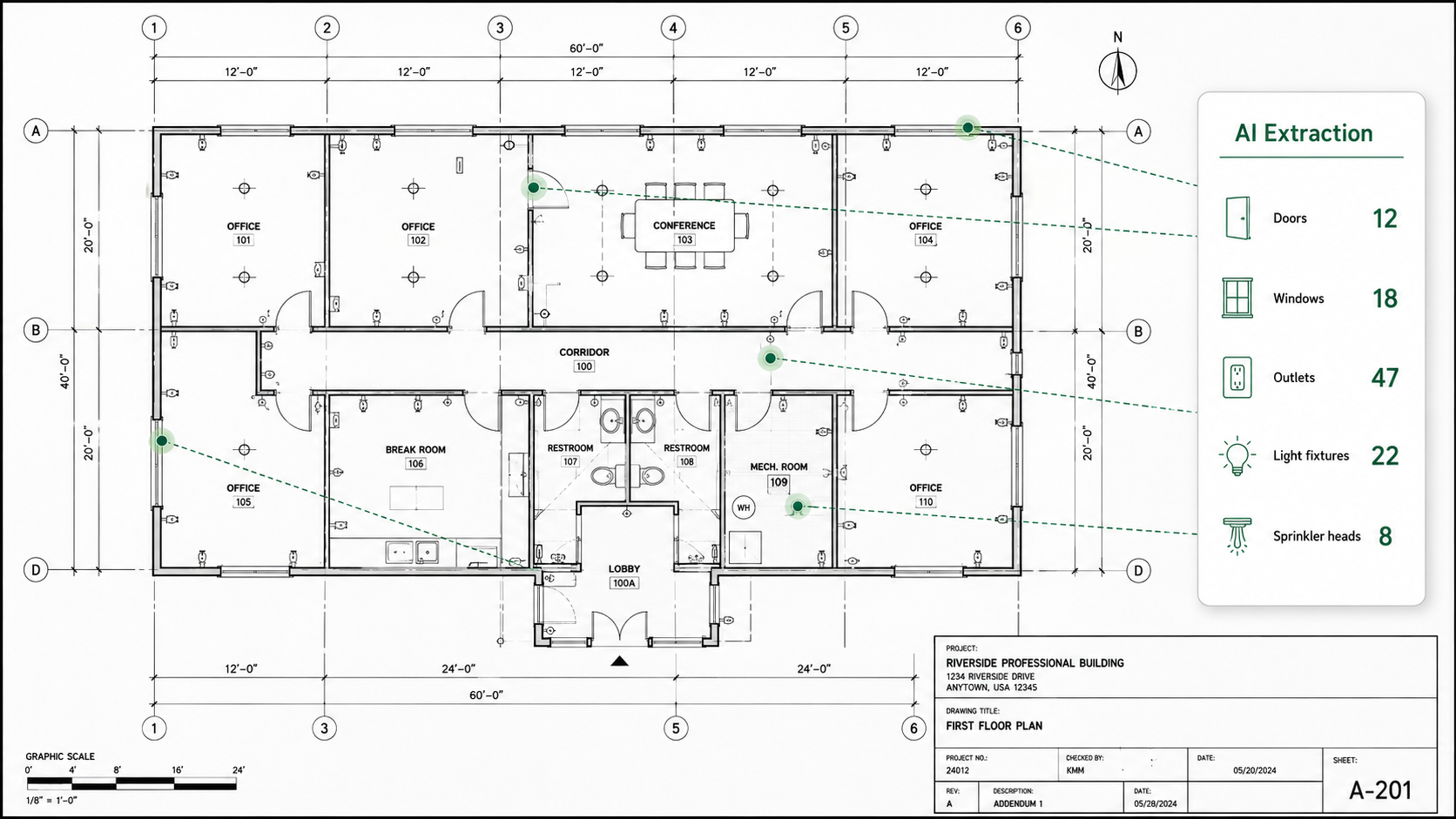 Plan architectural CAD analysé par l'IA : feuille A-201 d'un immeuble commercial avec panneau d'extraction IA détectant 12 portes, 18 fenêtres, 47 prises, 22 luminaires et 8 têtes de gicleur.