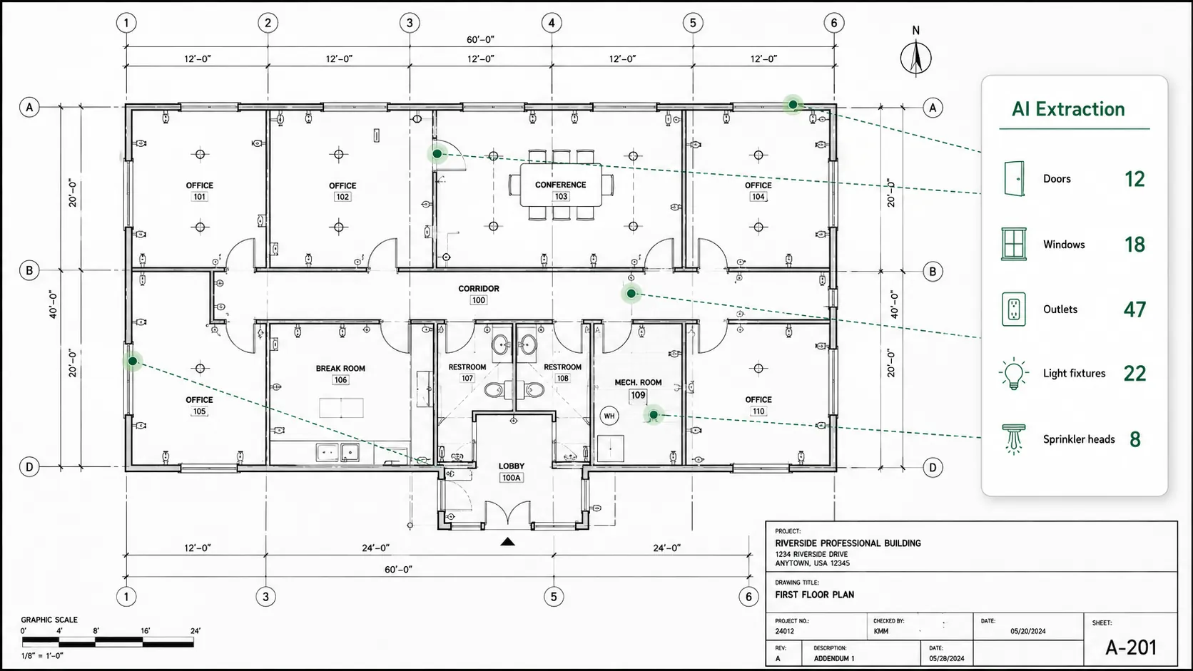 CAD architectural blueprint analyzed by AI: sheet A-201 of a commercial building with an AI extraction panel detecting 12 doors, 18 windows, 47 outlets, 22 light fixtures and 8 sprinkler heads.